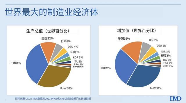 美媒: 中国超前战略规划正在抢占未来! 美国却陷入恐惧与焦虑_美媒: 中国超前战略规划正在抢占未来! 美国却陷入恐惧与焦虑_