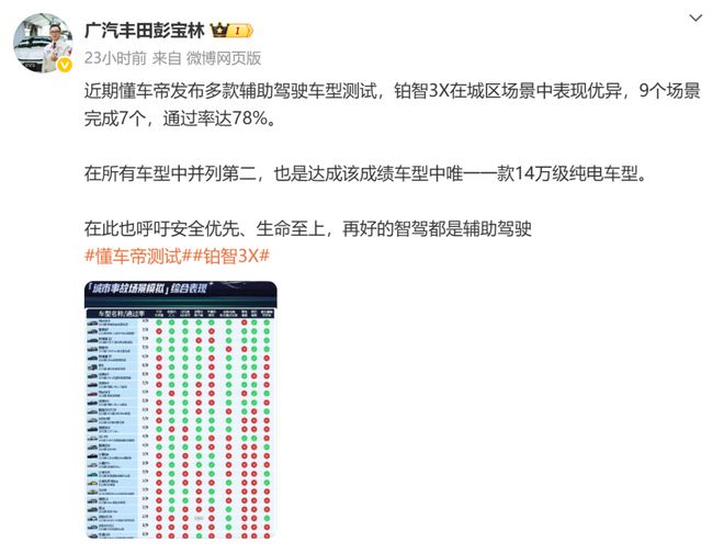 _特斯拉榜首_特斯拉成就排名