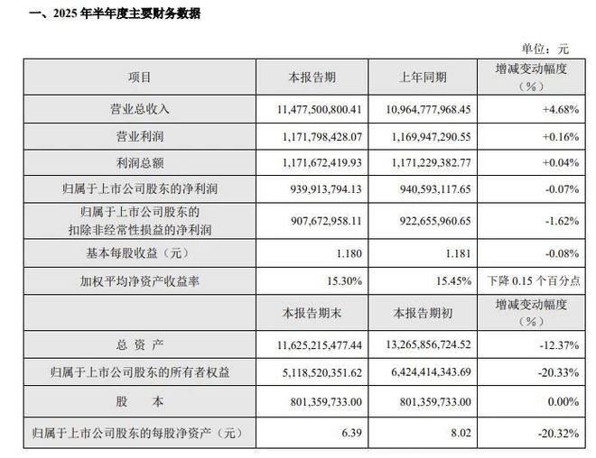 “中国炊具第一股”在挣扎