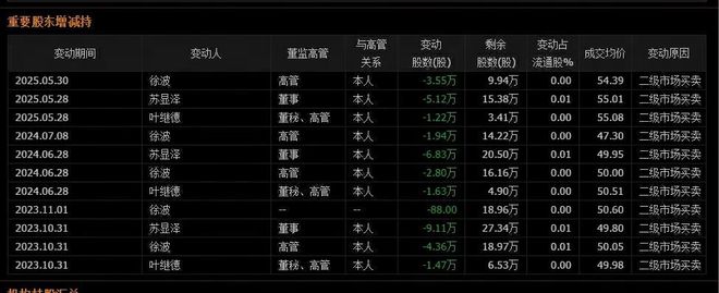 “中国炊具第一股”在挣扎__“中国炊具第一股”在挣扎