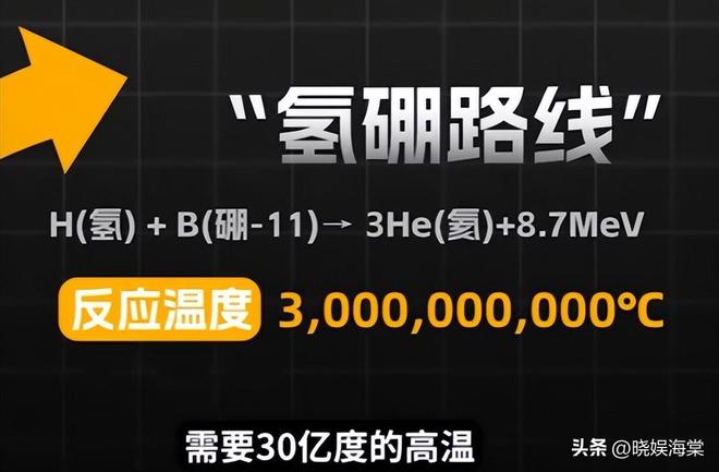 央视点名！燃气巨头跨界核聚变，河北前首富王玉锁驯服人造太阳？__央视点名！燃气巨头跨界核聚变，河北前首富王玉锁驯服人造太阳？