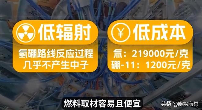 _央视点名！燃气巨头跨界核聚变，河北前首富王玉锁驯服人造太阳？_央视点名！燃气巨头跨界核聚变，河北前首富王玉锁驯服人造太阳？