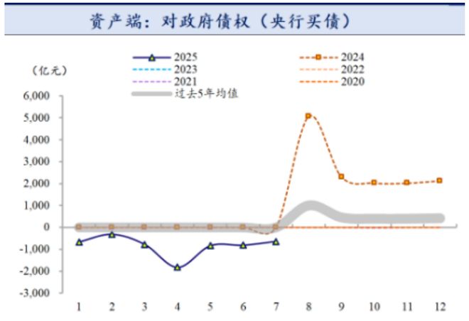 _国债跌对股市有何影响_国债跌是什么意思