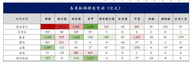国债跌是什么意思_国债跌对股市有何影响_