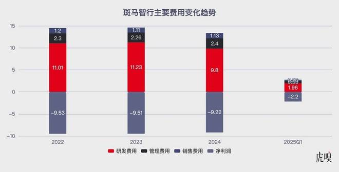 阿里斑马智能互联系统_斑马阿里巴巴_