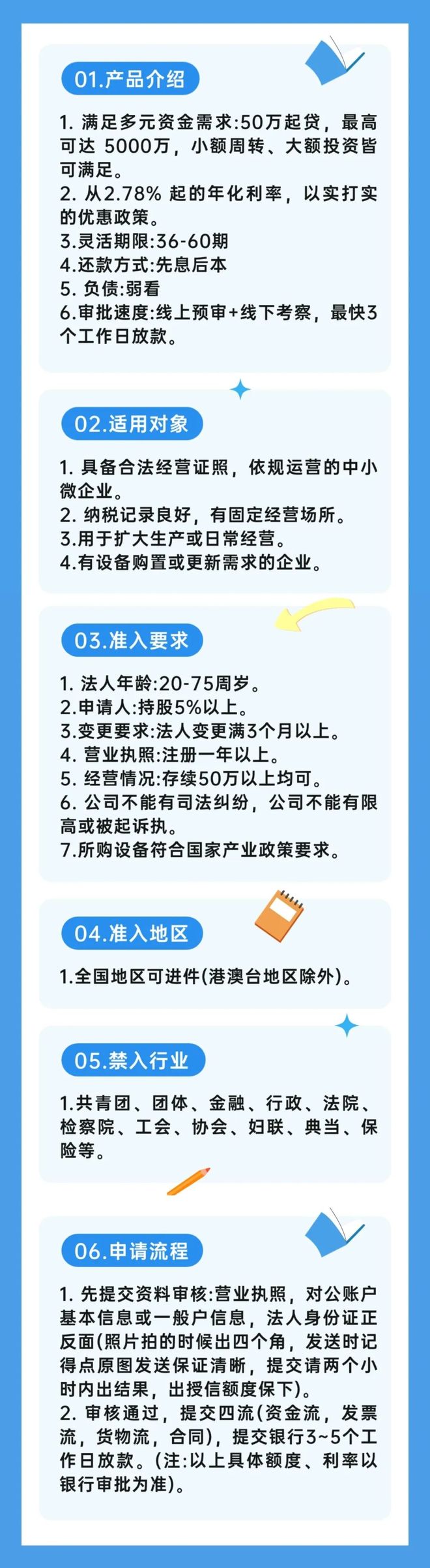 工行建行贷款_建行工行贷款利率_