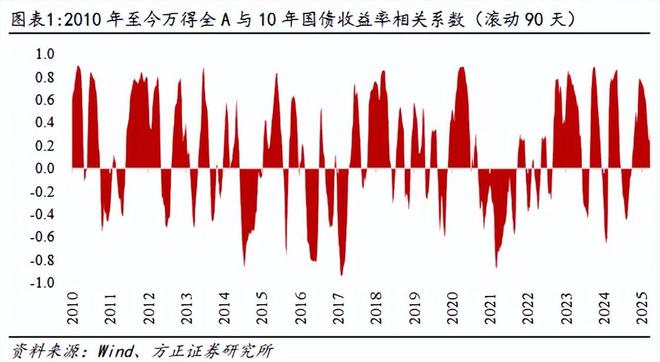 冠群驰骋债股结合__冠群债股结合