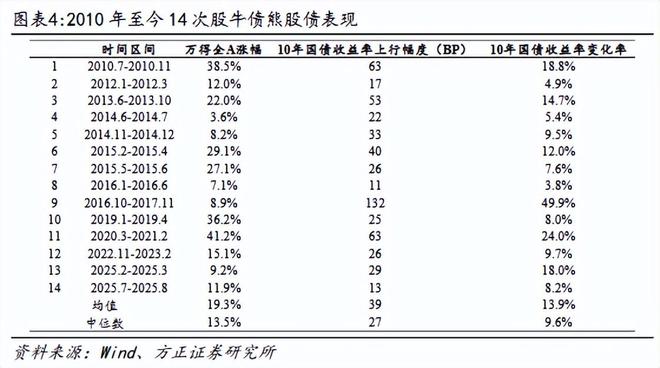 _冠群债股结合_冠群驰骋债股结合