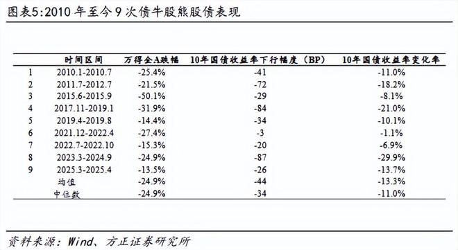 冠群债股结合__冠群驰骋债股结合