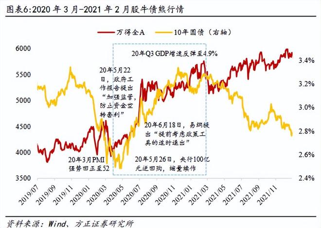 _冠群驰骋债股结合_冠群债股结合