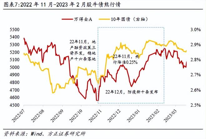 冠群驰骋债股结合_冠群债股结合_