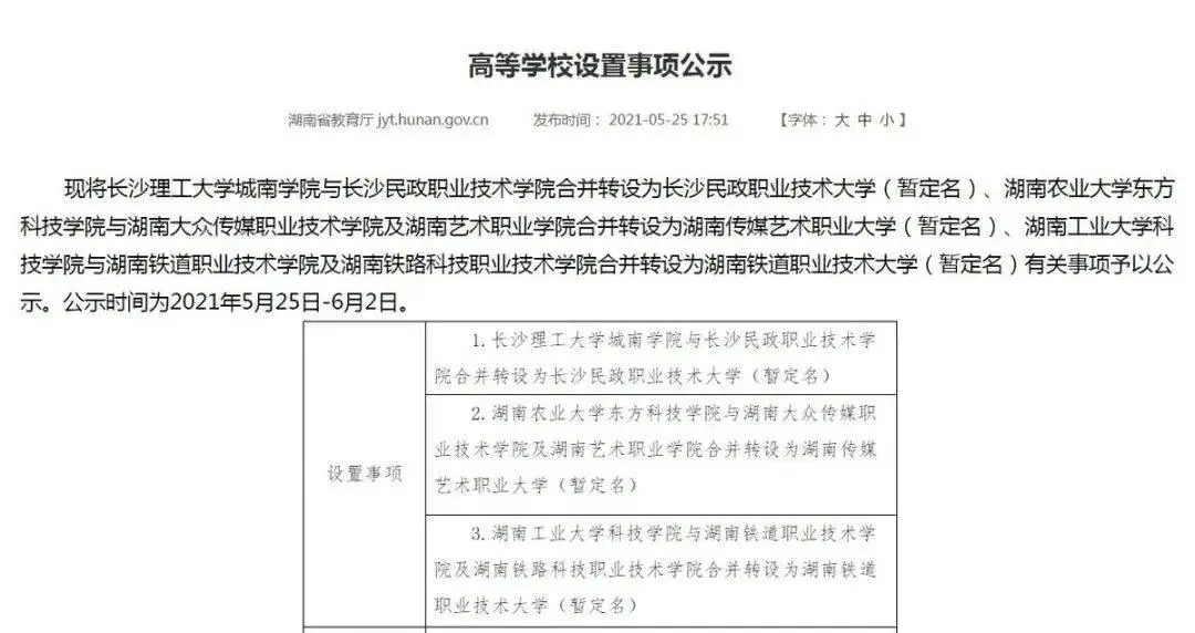 dnf新建角色一天升86级__新设合并