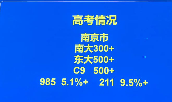 南京高考分数查询时间__南京高考成绩今起陆续公布