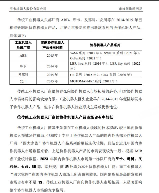 清流｜节卡股份IPO上会前被取消审议 调节收入确认方式遭质疑