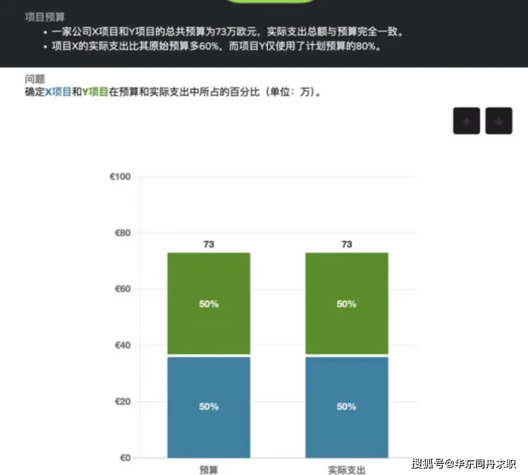 德勤2026校招网申OT重大改革：SHL测评题库求职策略全攻略及远程助攻_德勤2026校招网申OT重大改革：SHL测评题库求职策略全攻略及远程助攻_