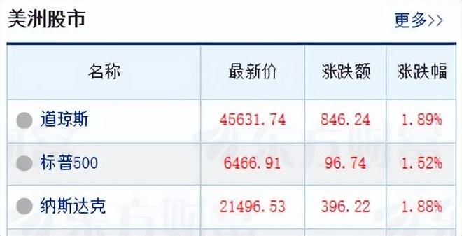 楼市利好消息__楼市迎来重大利空