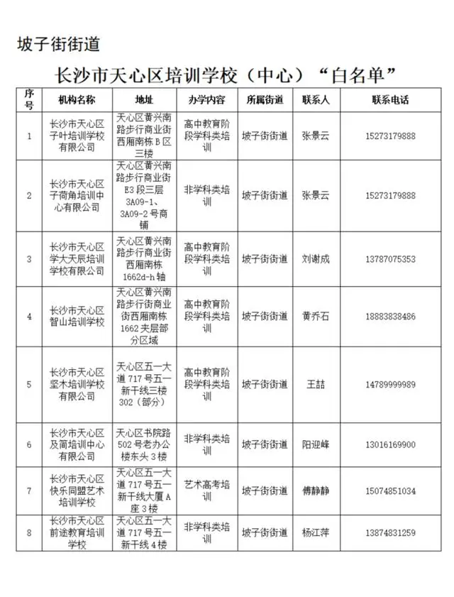 _校外培训新规_校外培训机构相关规定