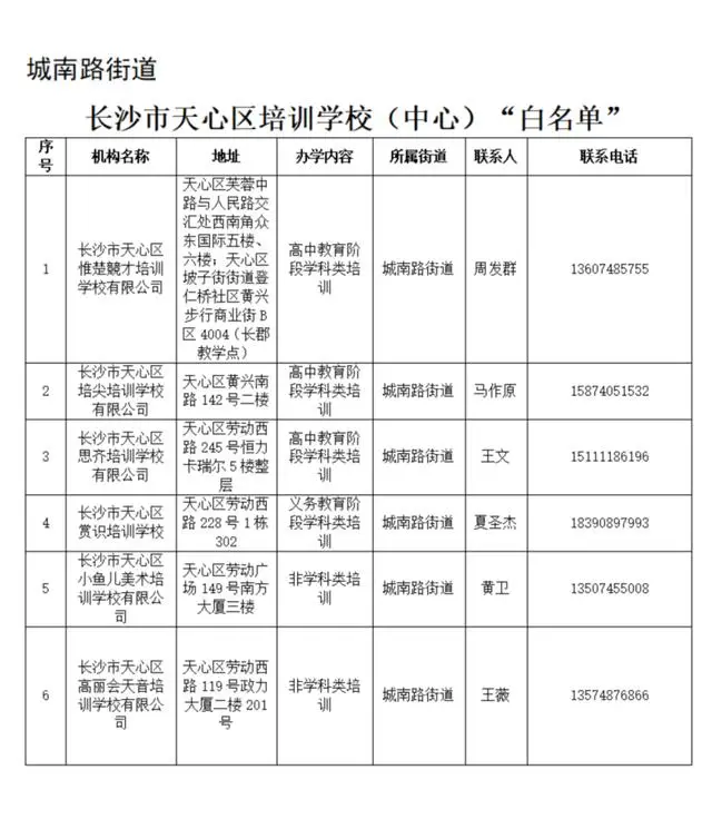 校外培训新规__校外培训机构相关规定