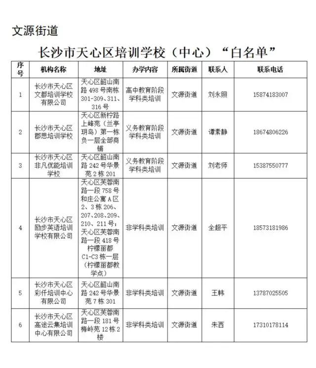 校外培训新规_校外培训机构相关规定_