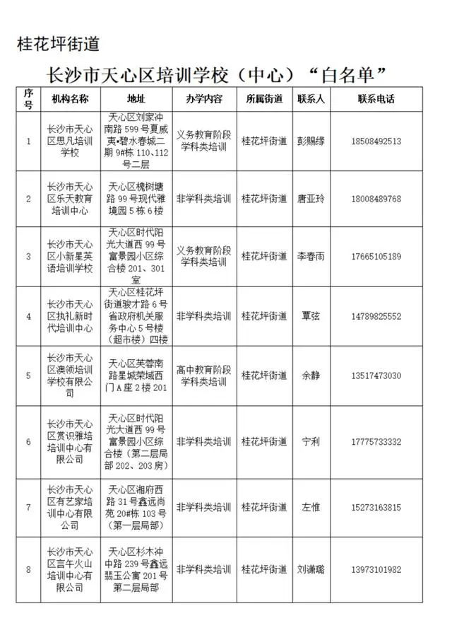 校外培训机构相关规定__校外培训新规