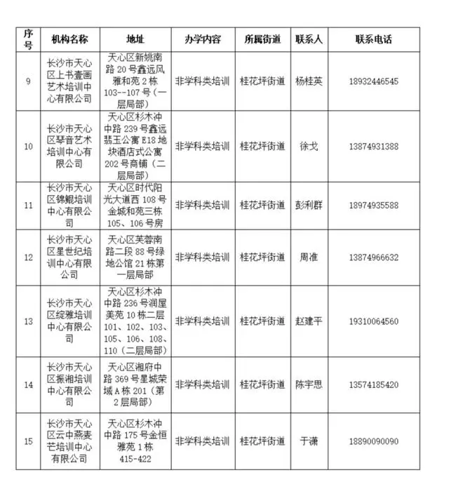 校外培训机构相关规定__校外培训新规