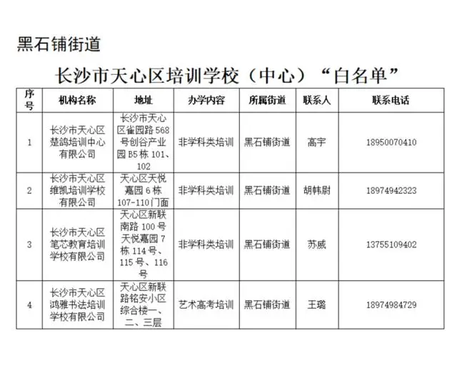 _校外培训新规_校外培训机构相关规定