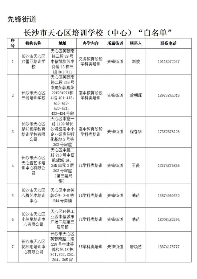 校外培训新规__校外培训机构相关规定