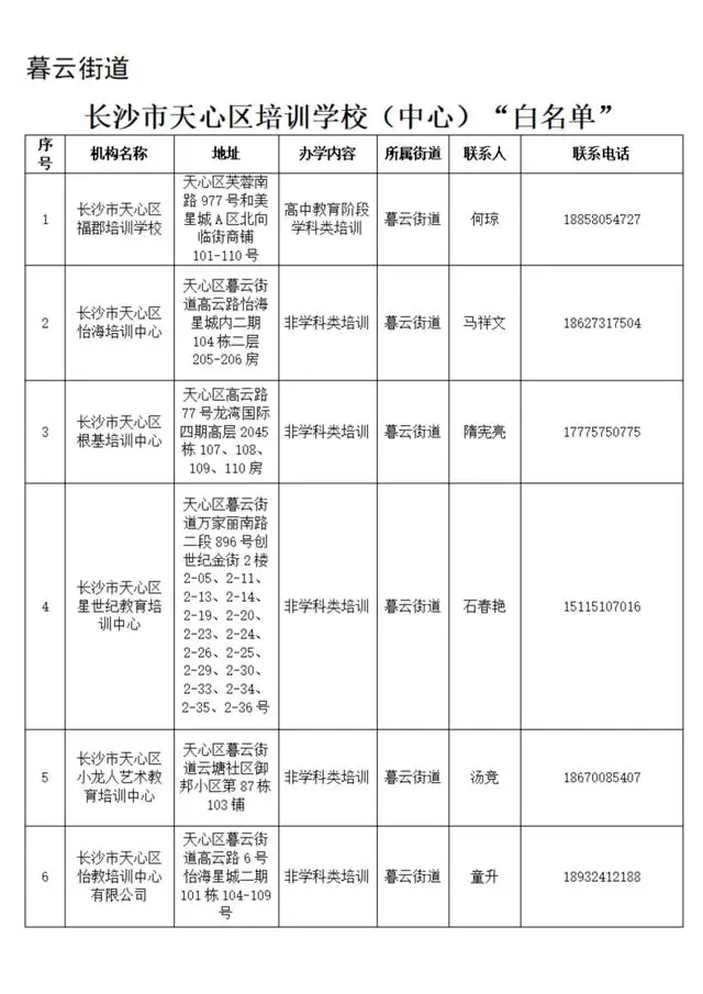 校外培训新规_校外培训机构相关规定_