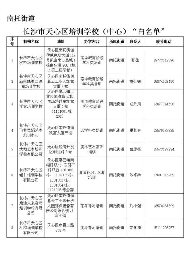 校外培训新规_校外培训机构相关规定_