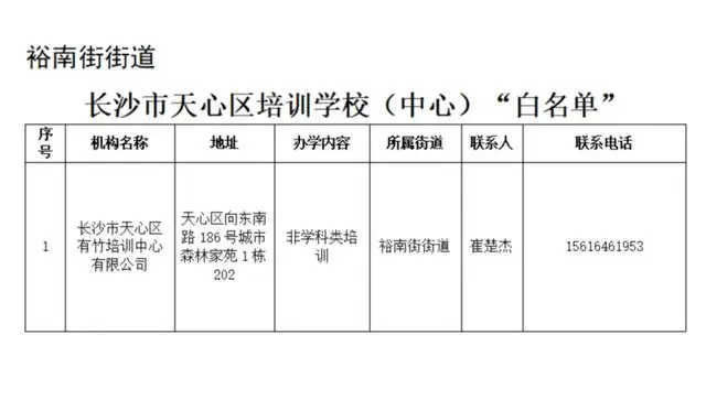 _校外培训新规_校外培训机构相关规定