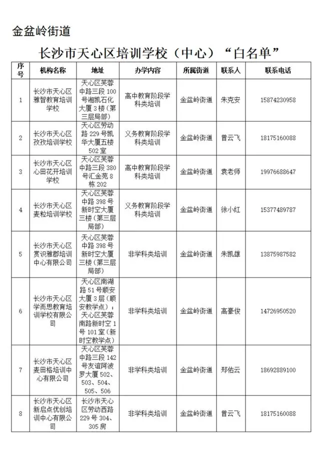 校外培训机构相关规定__校外培训新规