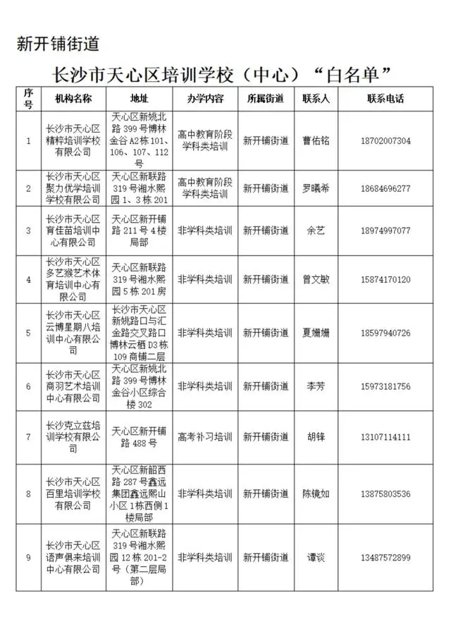 校外培训机构相关规定_校外培训新规_