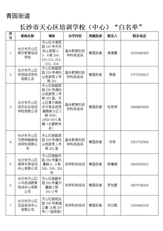 校外培训新规__校外培训机构相关规定