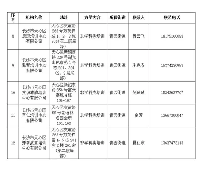 校外培训机构相关规定__校外培训新规