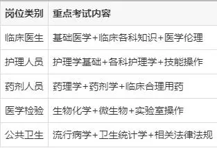 非师范专业可以考教师编制吗__天津韩语专业可以考教师编制吗