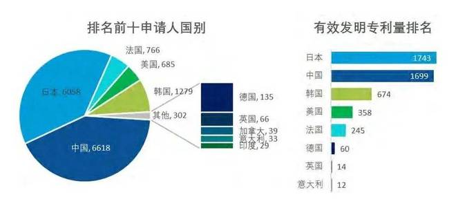 _韩国的“宇树科技”，是怎样被财阀毁掉的？_韩国的“宇树科技”，是怎样被财阀毁掉的？