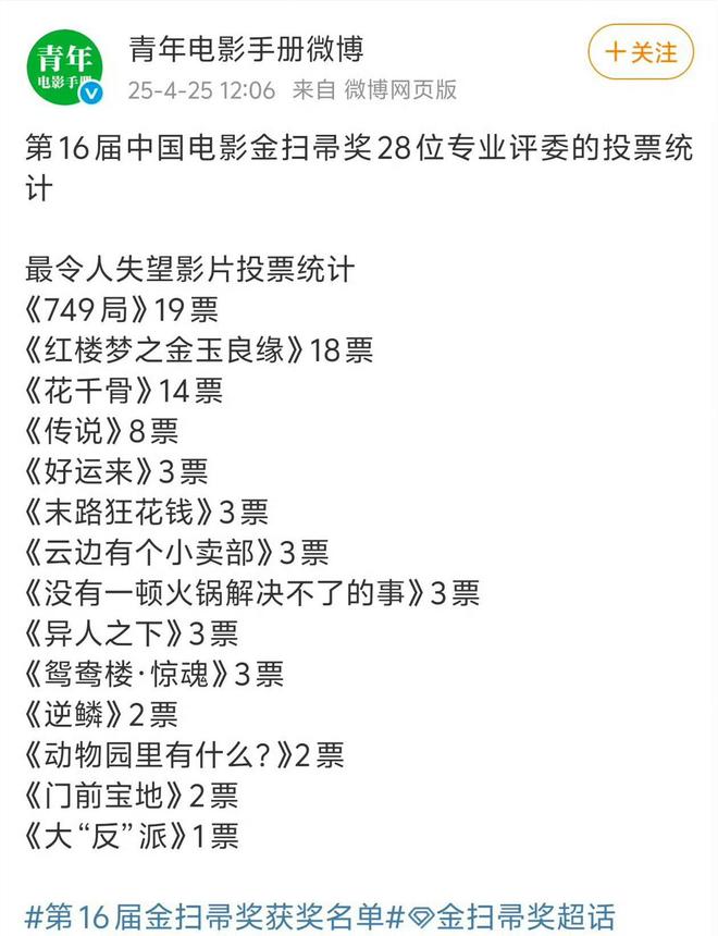 王宝强含金量还在上升！张淼怡版林黛玉遭狠批，八角笼中好有魄力