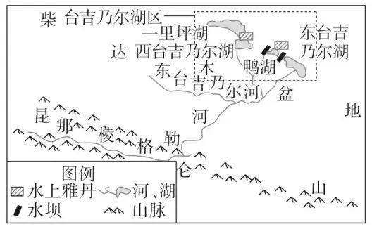 水上雅丹地貌的形成_水上雅丹地貌形成的气候条件_