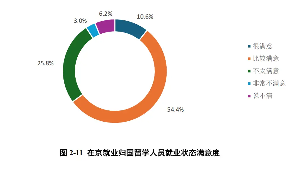 董明珠面试海归__董明珠拓展海外