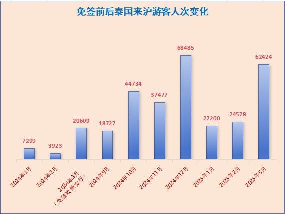 入境游客统计分析_魔法禁书目录角色人气榜出炉_