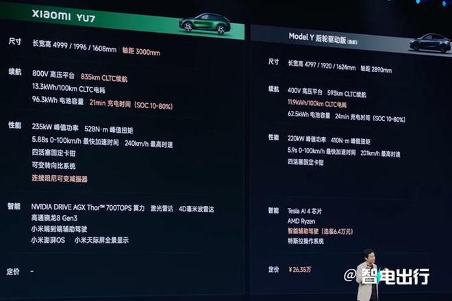 兰博基尼创始人和法拉利故事__2017法拉利f1新车发布