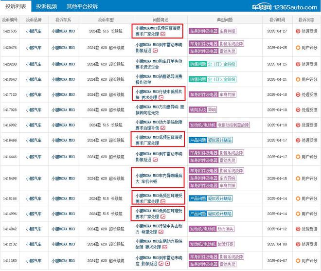 _小米风波后，小鹏也摊上大事？爆款车型遭大量车主维权_小米风波后，小鹏也摊上大事？爆款车型遭大量车主维权
