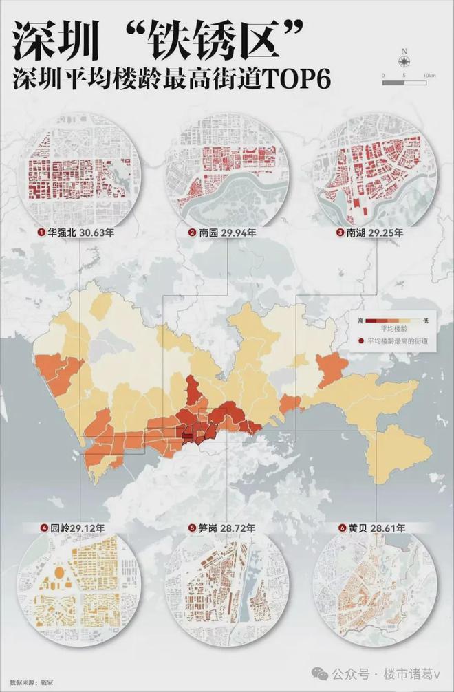 _掉房子卖深圳要什么手续_掉房子卖深圳要交税吗