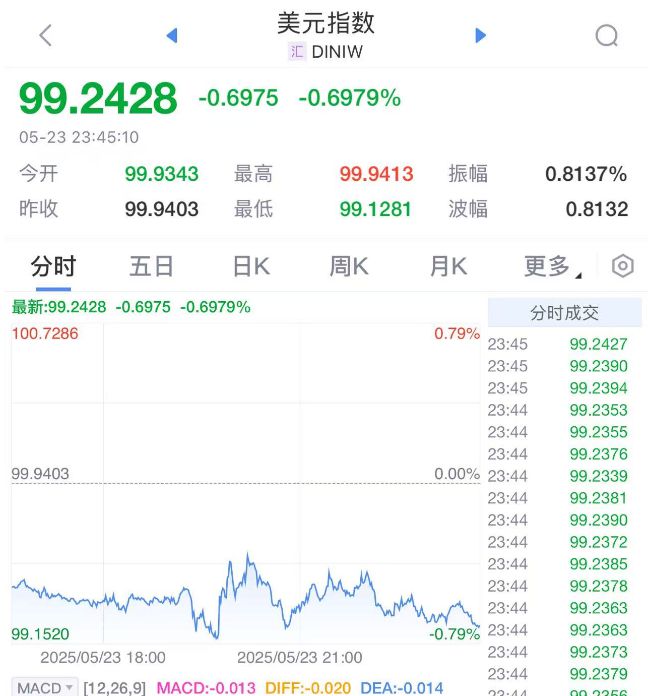 美国苹果多少美元__苹果巿值美元