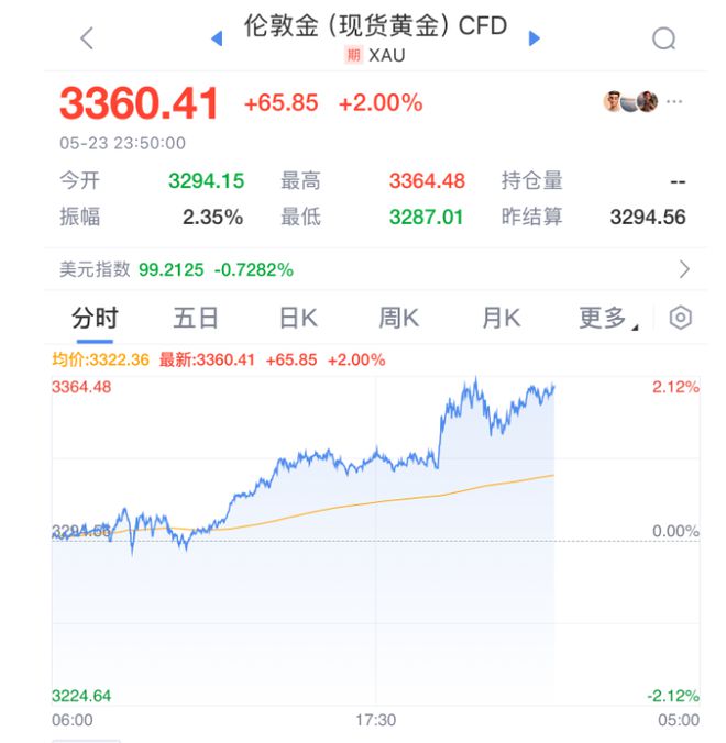 美国苹果多少美元_苹果巿值美元_