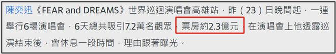 陈奕迅参加的电影__陈奕迅舞台剧