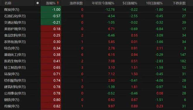 股票创新高后下跌是怎么回事__股票创新高了