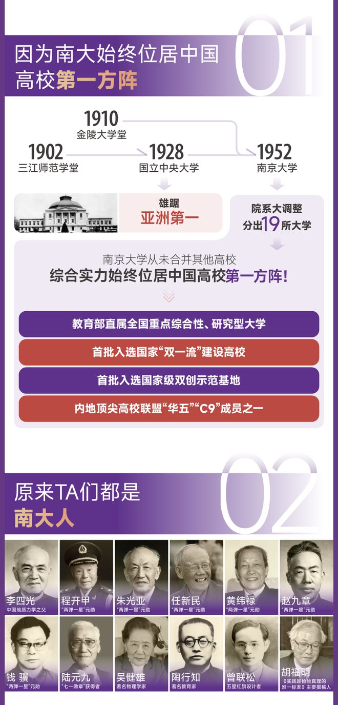 _南京大学状元_南京大学高考状元