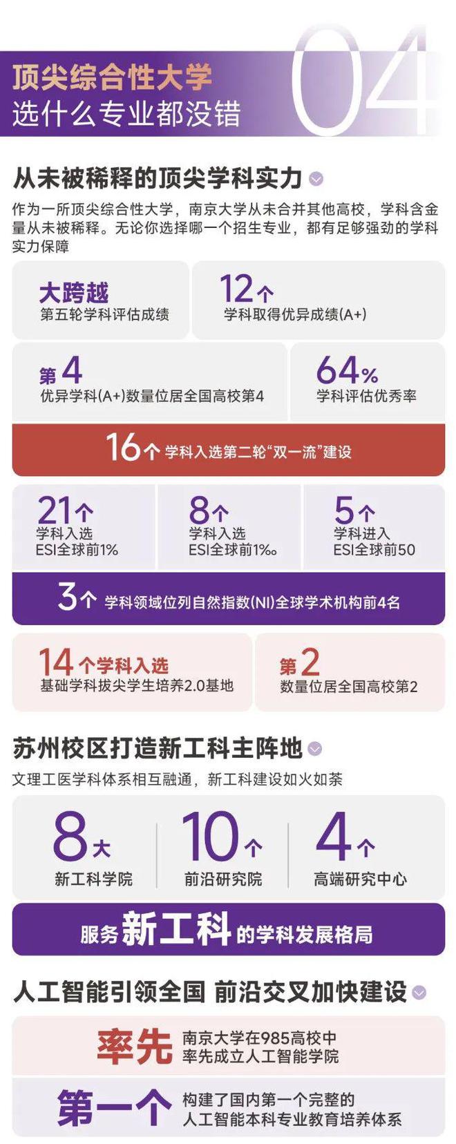 南京大学高考状元__南京大学状元