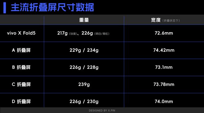 折叠屏ip__折叠屏iphone